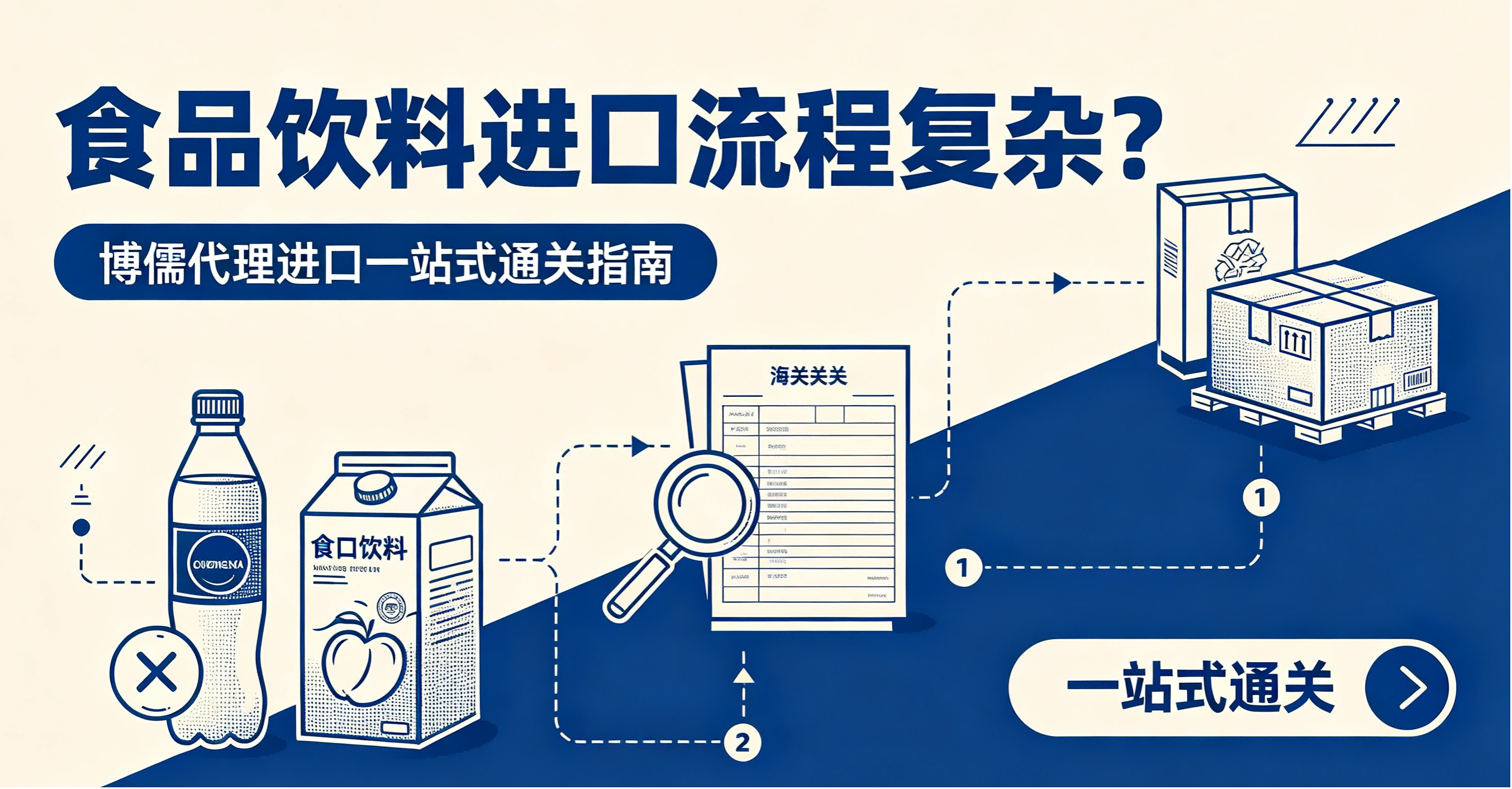 食品饮料进口流程复杂常遇卡关？博儒代理进口一站式通关指南